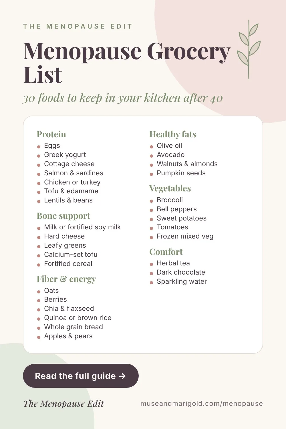 Pin graphic of a menopause grocery list with food categories